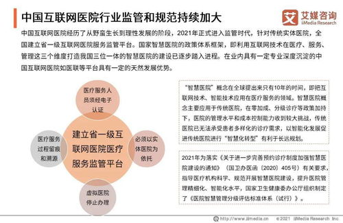 艾媒咨詢2021年中國(guó)互聯(lián)網(wǎng)醫(yī)院行業(yè)發(fā)展研究報(bào)告 洞察趨勢(shì)、解讀挑戰(zhàn)與展望未來(lái)