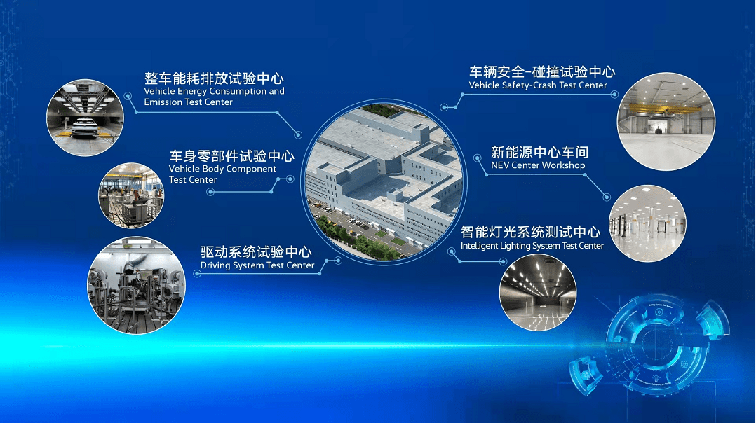 一汽-大眾新技術開發中心落成，引領新能源技術開發新浪潮